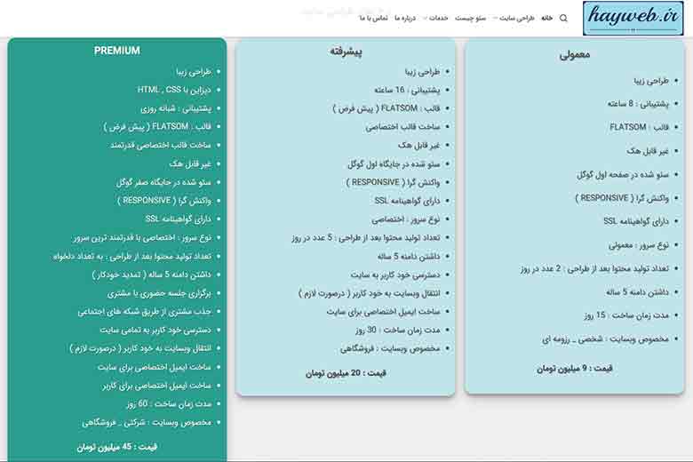 جدول قیمت درهایوِب